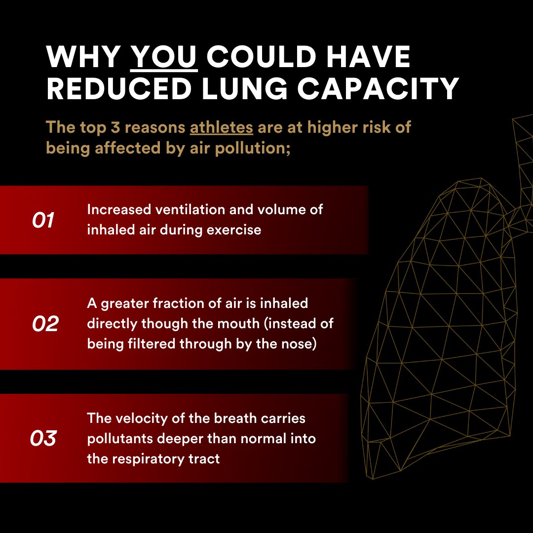 Better Breathing Sports - Adults