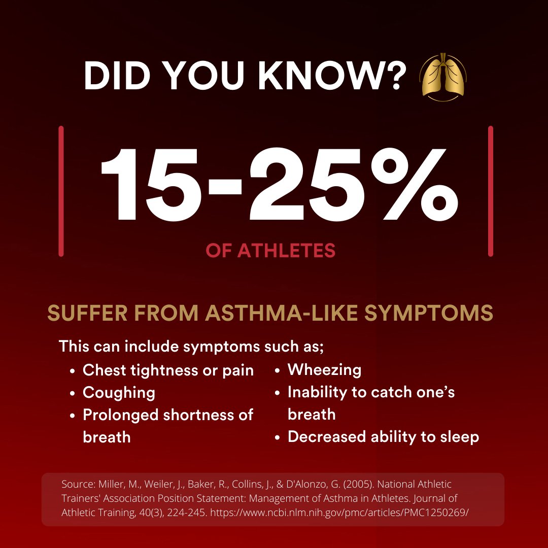 Better Breathing Sports - Adults
